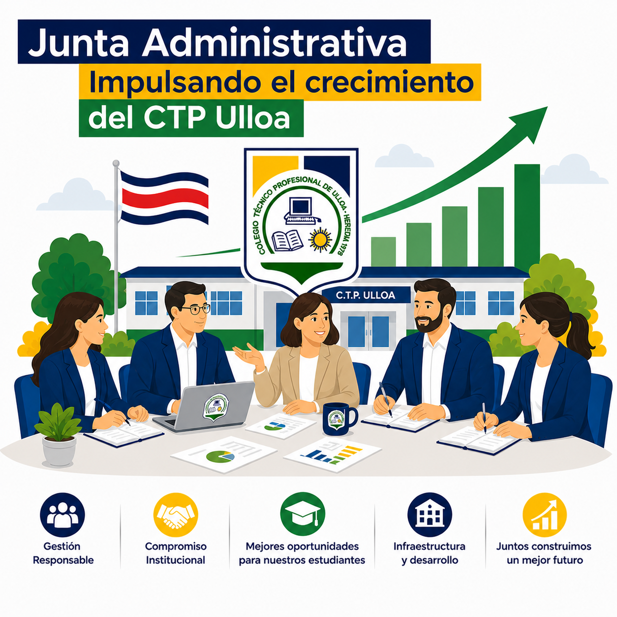 Comunidad educativa del CTP de Ulloa